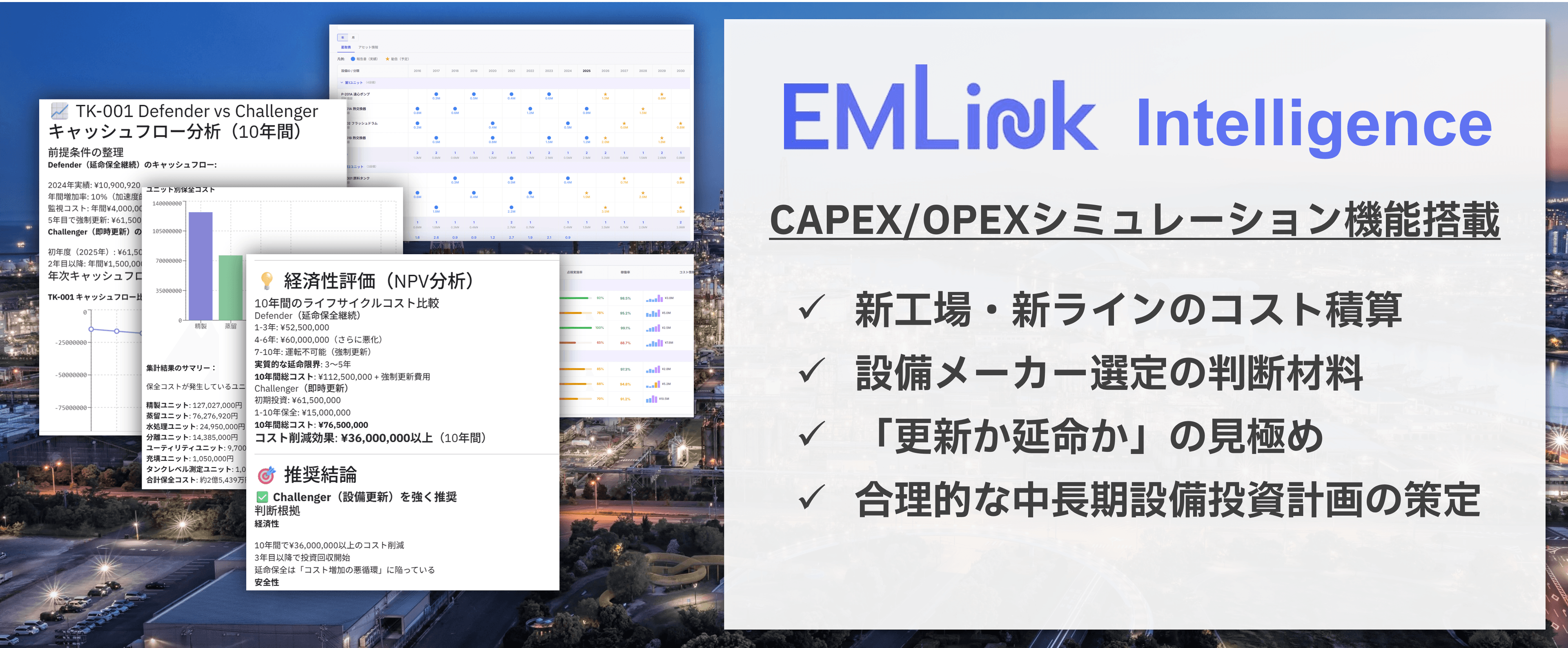 新工場建設・ライン増設の投資判断・意思決定をデータで裏付ける──CAPEX/OPEXシミュレーション機能をEMLink Intelligenceに搭載