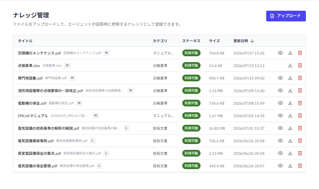 自社専用RAGのナレッジ管理